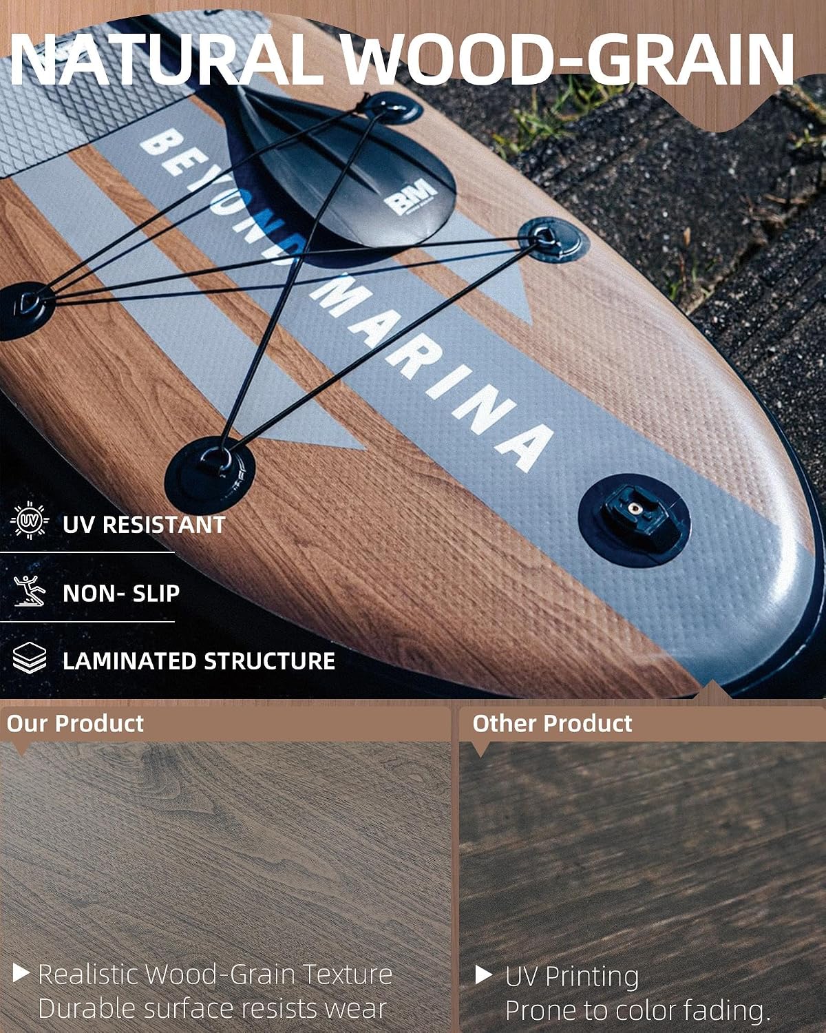 BM Paddle Board Inflatable Stand Up Paddle Board, SUP Paddleboard for Adult, Premium Accessories | Non-Slip EVA Deck & Foam Handles, Camera Mount, Double Action Pump, 85L Travel Backpack