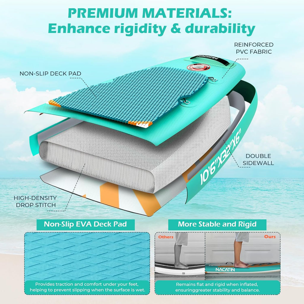 NACATIN Inflatable Stand Up Paddle Board,10'6'Upgrade Version Blow Up Paddle Boards for Adults with Premium SUP Accessories& Backpack,Adjustable Paddle,Camera Mount,Hand Pump, for Lake, River, Yoga