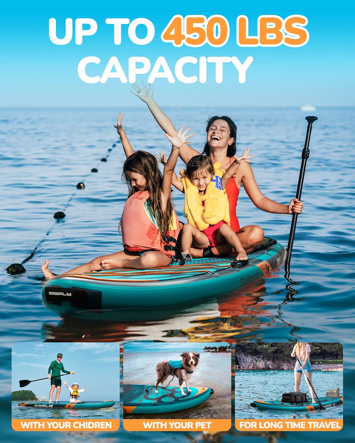 Bigfly 11'6×35' Super Wide Inflatable Stand Up Paddle Board, Ultra Stable Wide SUP for 2+1 People/Family/Big Size, 100L Backpack, All-Round Sup Board, US Big Fin