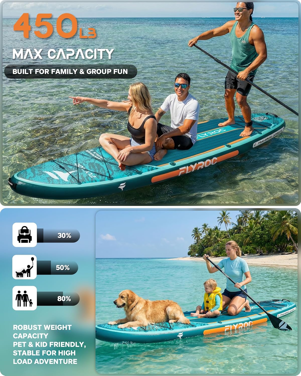 11'6x35'' Extra Wide Inflatable Paddle Board, 450lb Capacity Stand Up Paddle Board for Adults (x3), Stable Inflatable SUP, All Skill Levels, 3 Handles, 100L Backpack, 3PCS Paddle, 5L Dry Bag