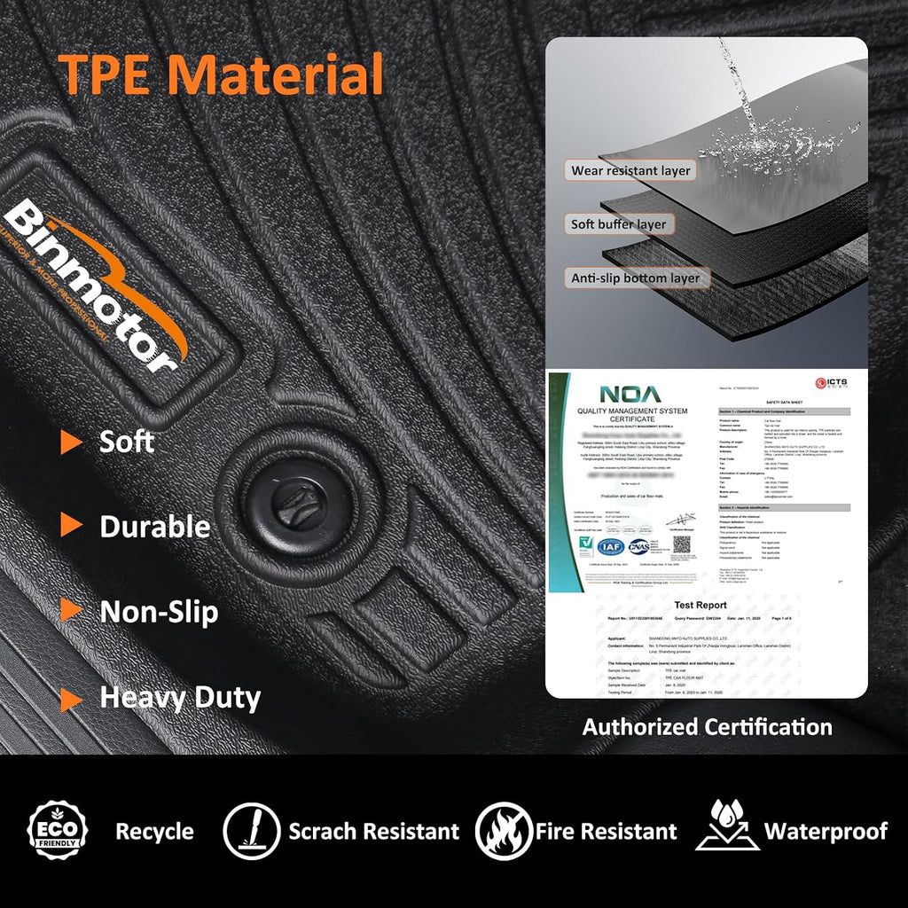 Binmotor-for Toyota Highlander 2020-2024 2025 Custom Fit Floor Mats and Cargo Liner Set, 3 Rows with Cargo Mat Set,TPE Rubber Liners for Toyota Highlander Accessories Mats Trunk Mat-Black
