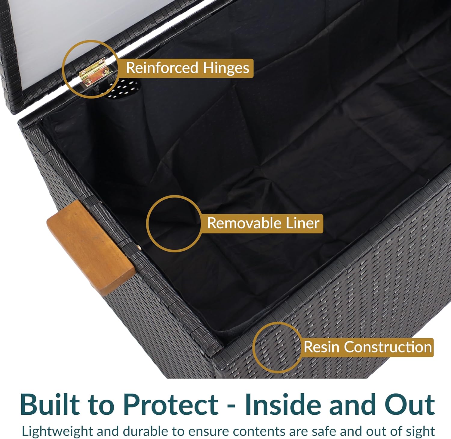 Sunnydaze Faux Wicker Storage Box - Outdoor Deck Box with Handles - 75-Gallon Front Door Package Delivery Box with Hinged Lid - Black