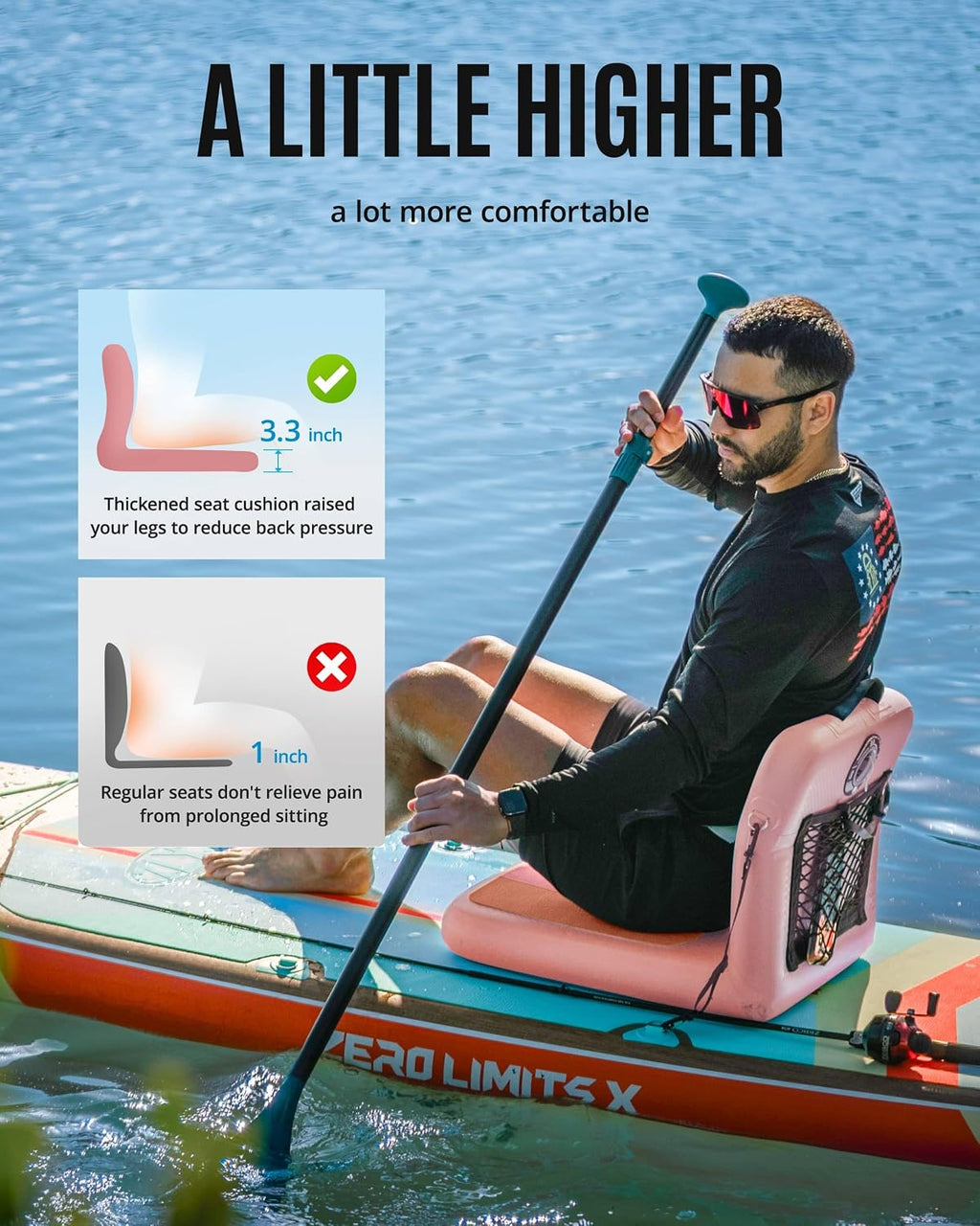 ZLX Paddle Board Seat with Back Support, Portable Kayak Seat, Air Pump Included, Universal Inflatable Seat for Adults, Foldable Ergonomic Design, Easy Install for Outdoor Fishing/Kayaking/Camping