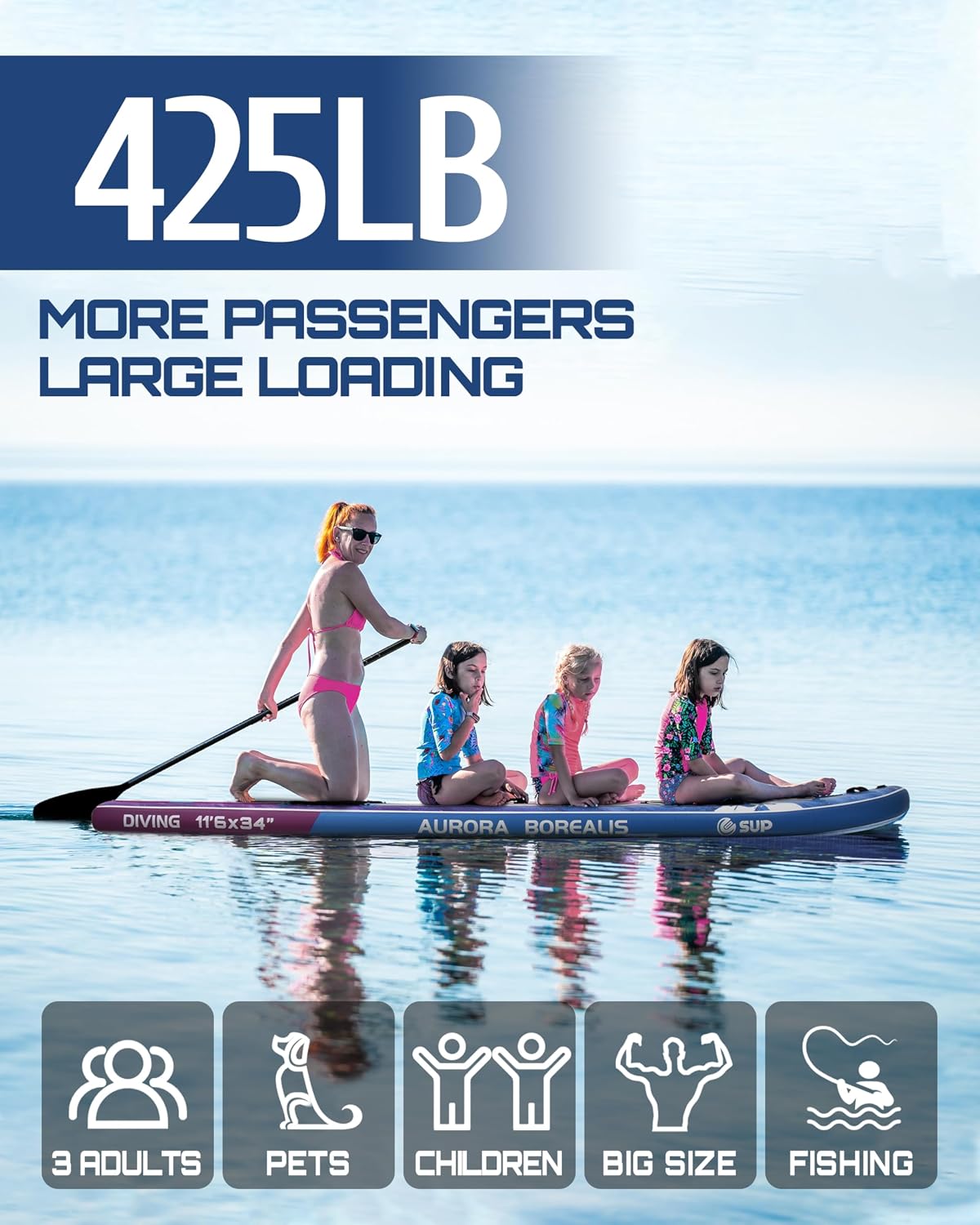 ESUP 11'6 ×34/35' Super Wide Inflatable Paddle Board with SUP Accessories, Extra Stable Stand Up Paddleboards for 2+1 Persons/Family/Beginner/Yoga, w/Shoulder Strap All-Round Sup Board