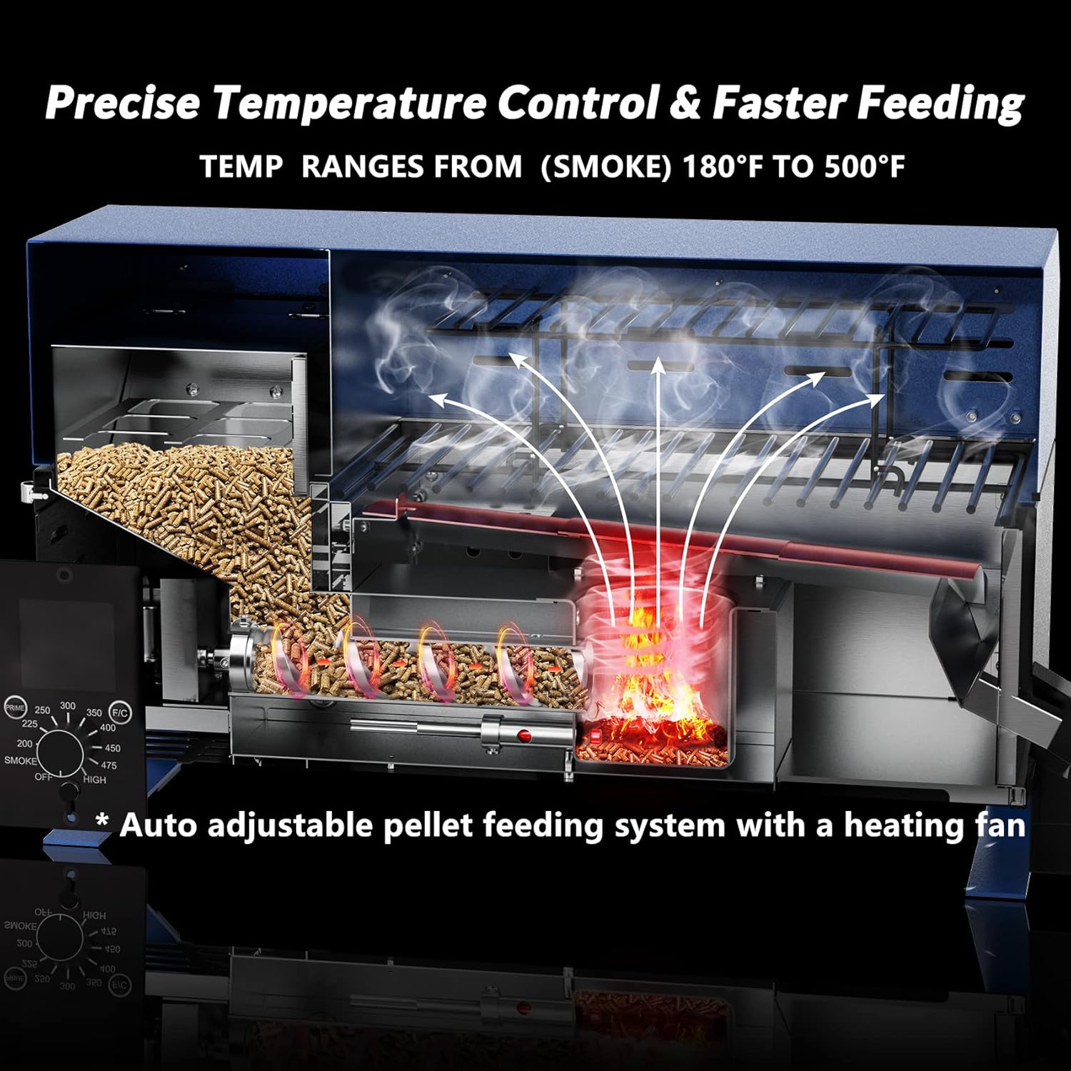ONLYFIRE GRILLS BBQ Wood Pellet Grill Smoker with Digital Control, Meat Probe & 2 Tiers Cooking Area, Portable Tabletop Grilling Stove for BBQ, Smoke, Bake and Roast, RV Camping, Blue GS313
