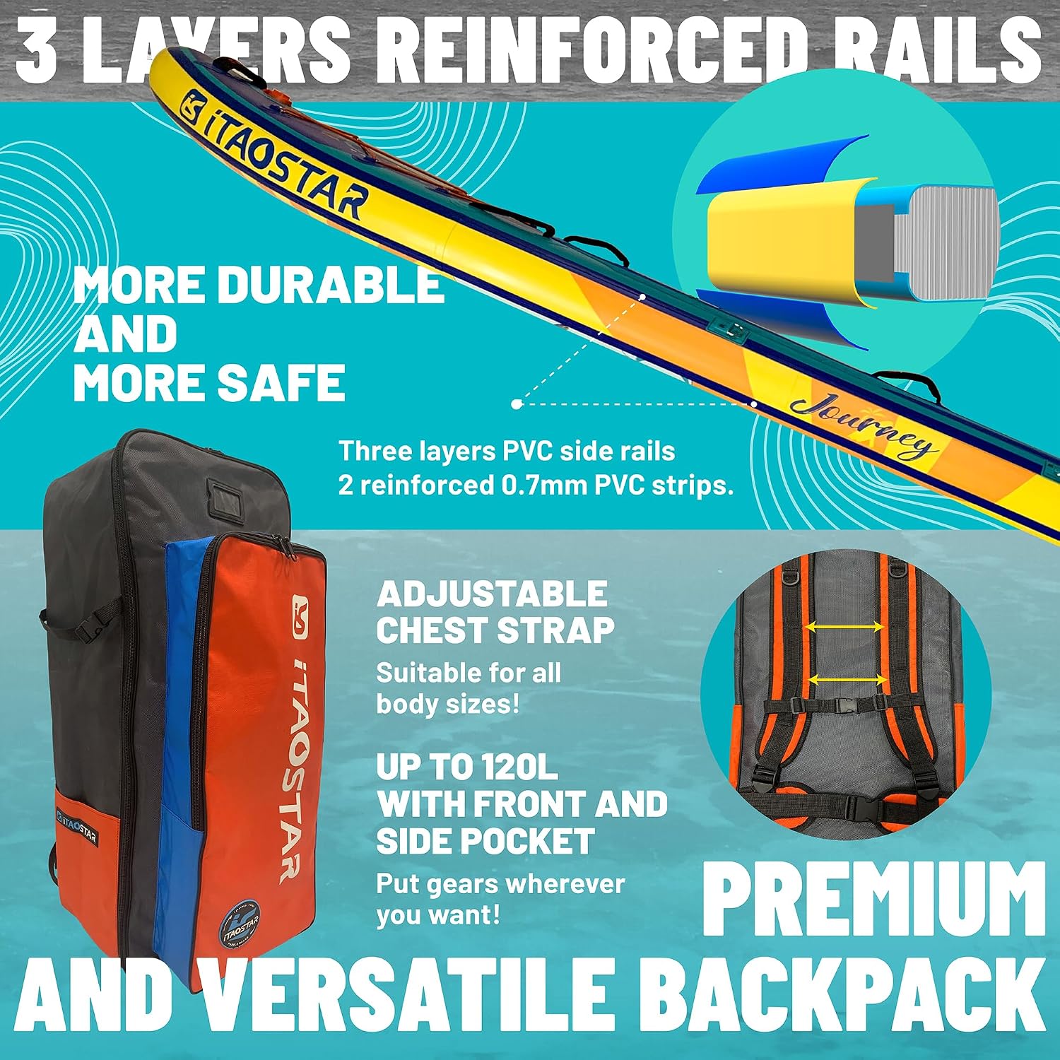 iTAOSTAR Journey 11'6' / 11'×34' / 11'×35' Extra Wide Paddle Board, One-Stop Premium SUP Board Accessories, Tailored Fins, Stable Inflatable Stand Up Paddle Boards for Youth/Adults of All Skill Levels