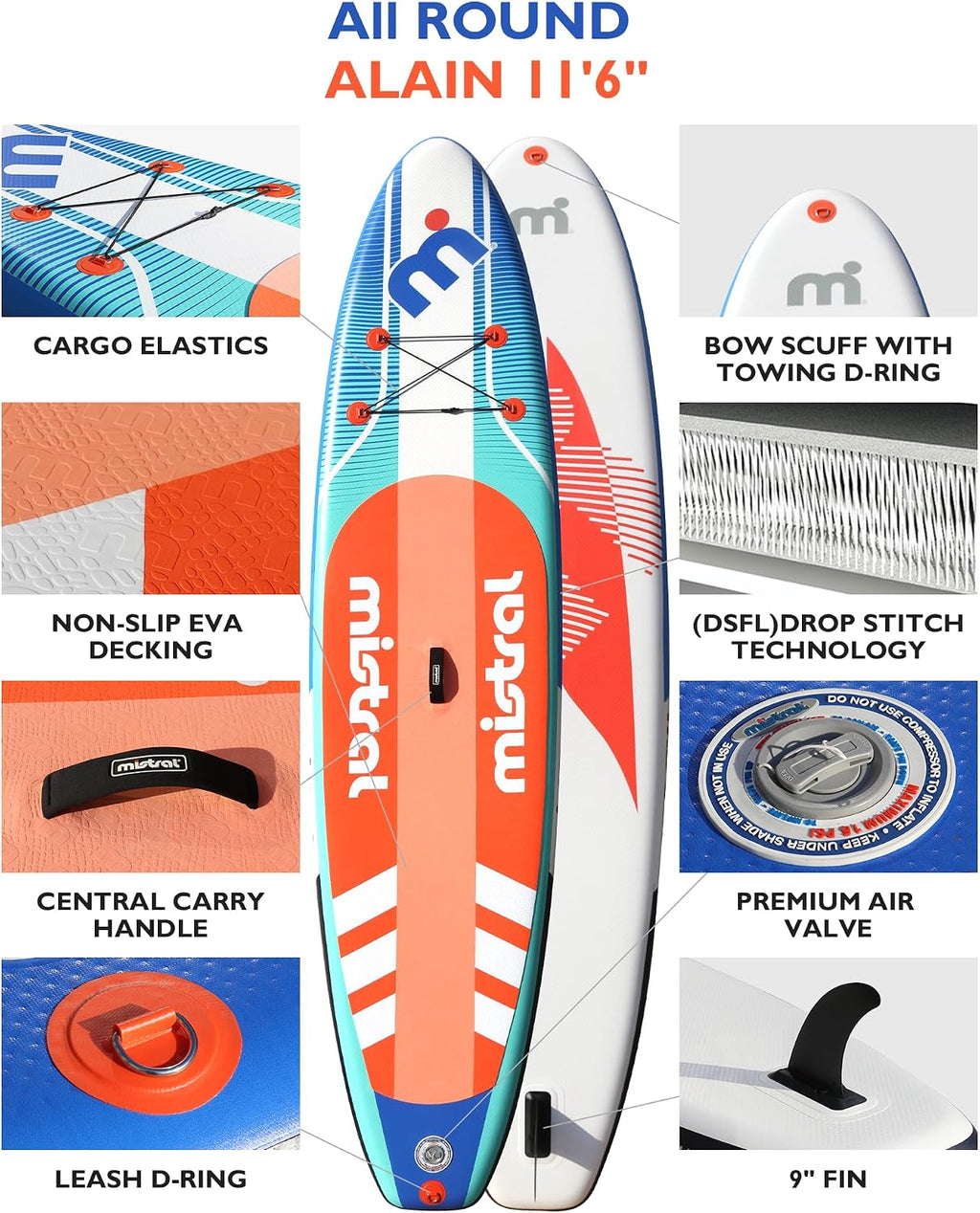 Mistral Inflatable Stand Up Paddle Board, 11'6''x33''x6'' Inflatable SUP All Around Board, Extra Wide iSUP, Stable, Beginner Paddle Board with SUP Accessories, Anti-Slip EVA Deck for Adults & Youth