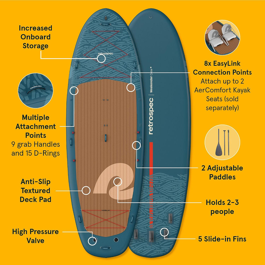 Retrospec Weekender Crew Inflatable Paddle Board - 12ft & 15ft XL Multi-Person iSUP with 400 & 1050lb Capacity & No-Slip Deck - Includes 2 Paddles & Accessories