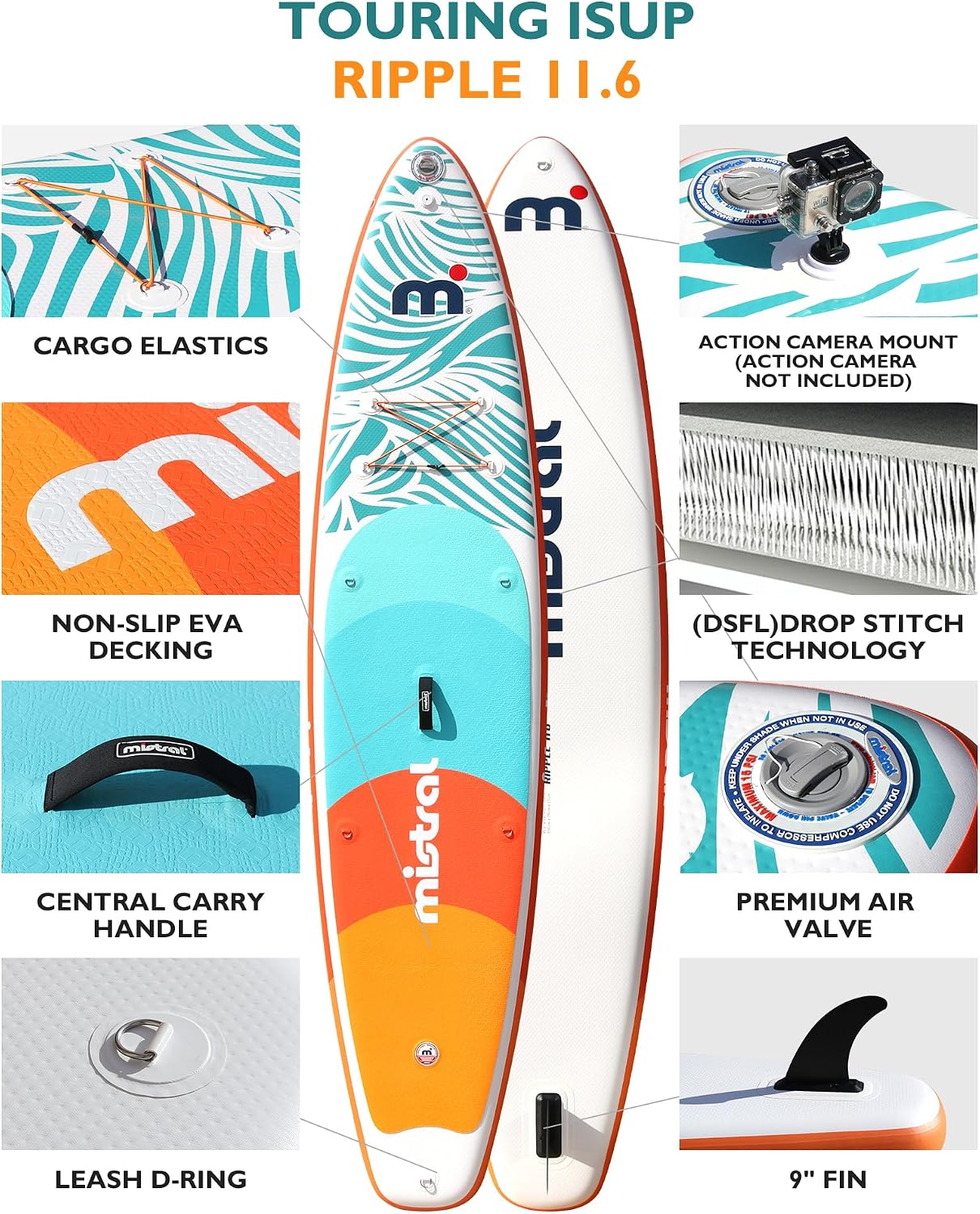 Mistral Inflatable Stand Up Paddle Board with Premium SUP Accessories, 11'6' x31''x6'' Inflatable Paddle Boards, Wide Stable Design, Non-Slip Comfort Deck for Youth & Adults of All Skill Levels