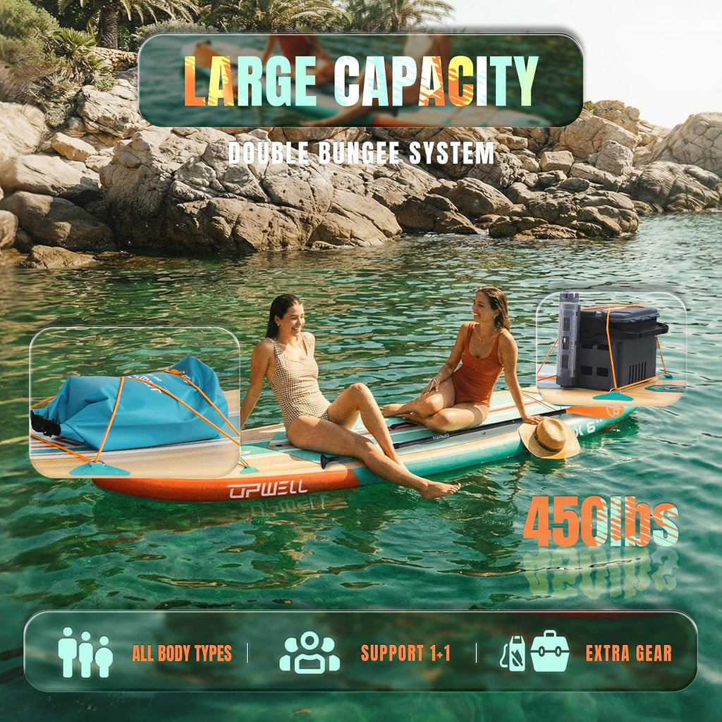 UPWELL 11'×34' Stand Up Paddle Board, SUP Board for Adults & Teens, Inflatable SUP Board with Premium Accessories, 120L Backpack, Paddle, Leash, Hand Pump, Fins