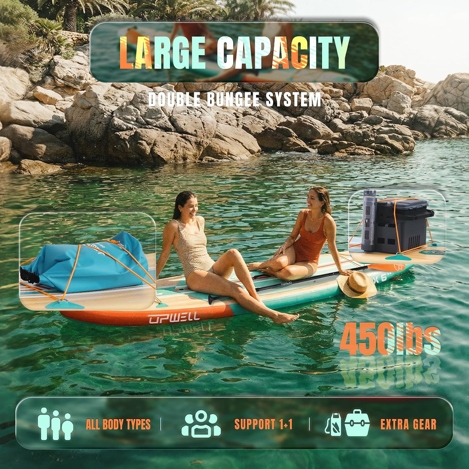 UPWELL 11'×34' Stand Up Paddle Board, SUP Board for Adults & Teens, Inflatable SUP Board with Premium Accessories, 120L Backpack, Paddle, Leash, Hand Pump, Fins