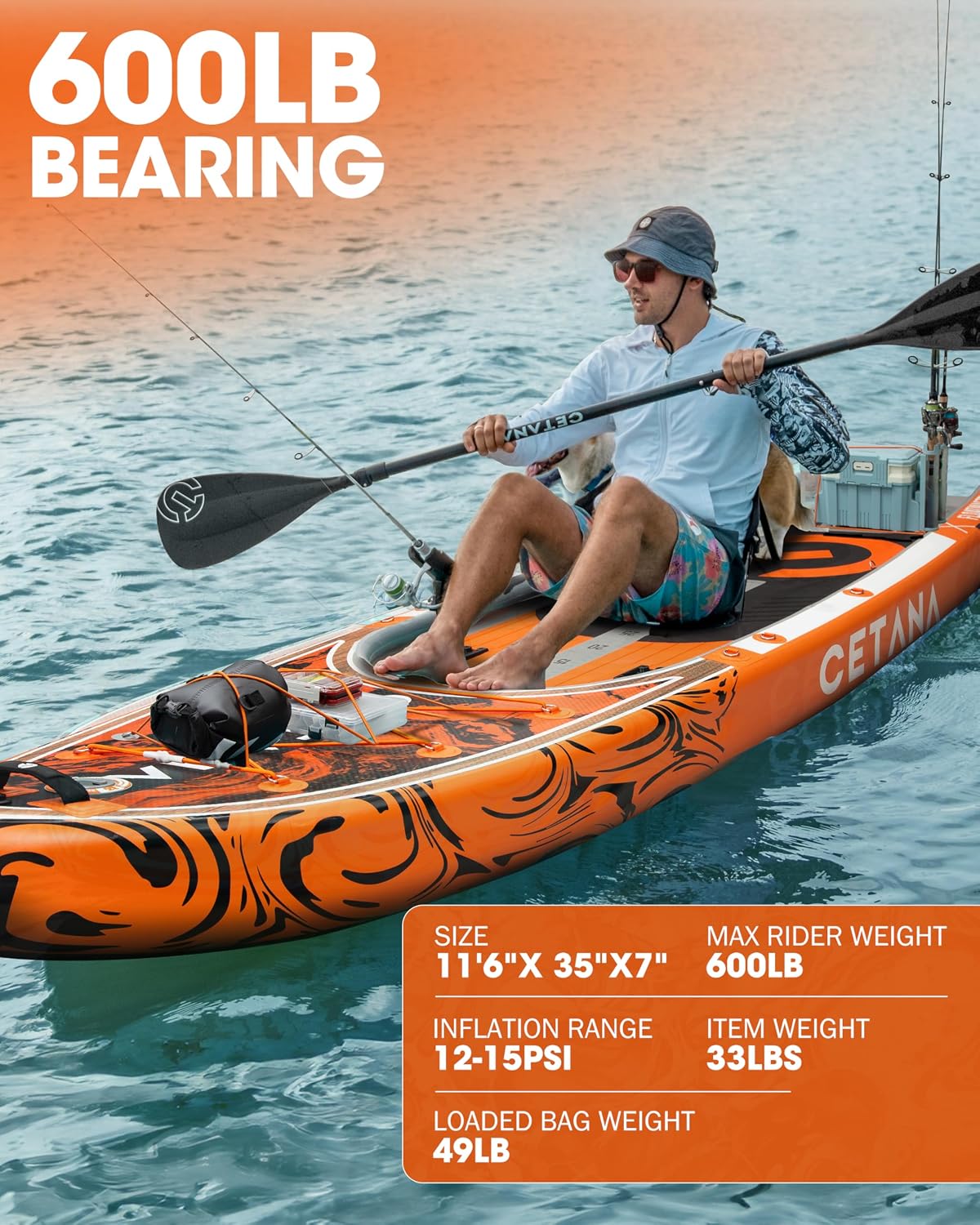 CETANA 11'6×35' Extra Wide Stand Up Paddle Board for Adults & Youth, 400lb Capacity Inflatable Paddle Board, Sup for 2+1 Person with Removable US Fin, 100L Backpack, Floating Paddle, Safety Leash