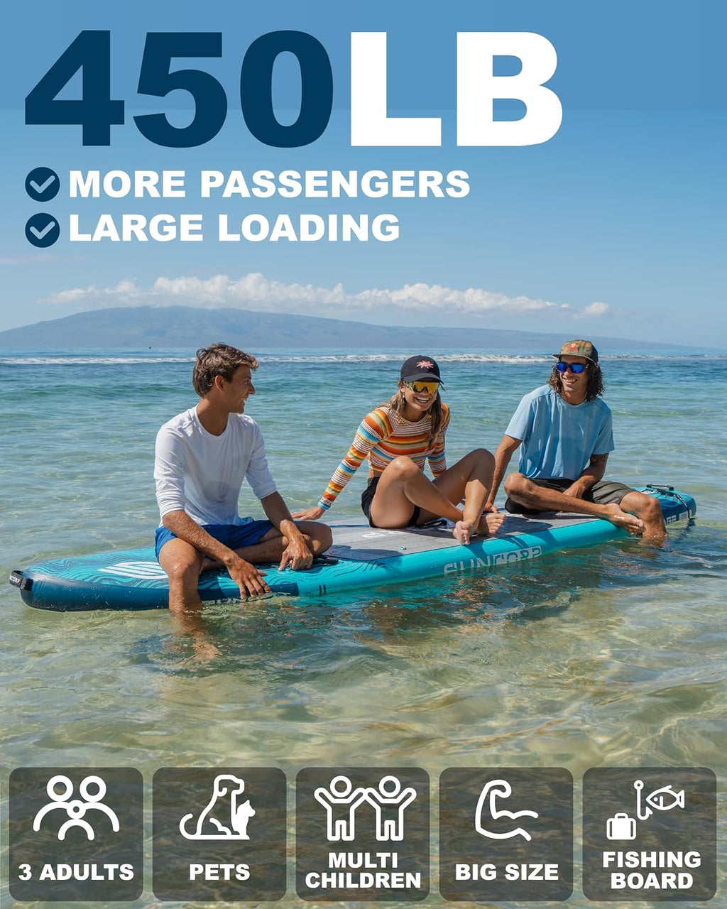 Suncorp 11.6'x35'' Inflatable Paddle Board, Extra Wide Stand-up Paddleboards, 450lbs Capacity, Inflatable SUP, Dual-Action Pump, 100L Backpack, 9 Plus Kits for Family, Fishing, Yoga&All Skill Levels