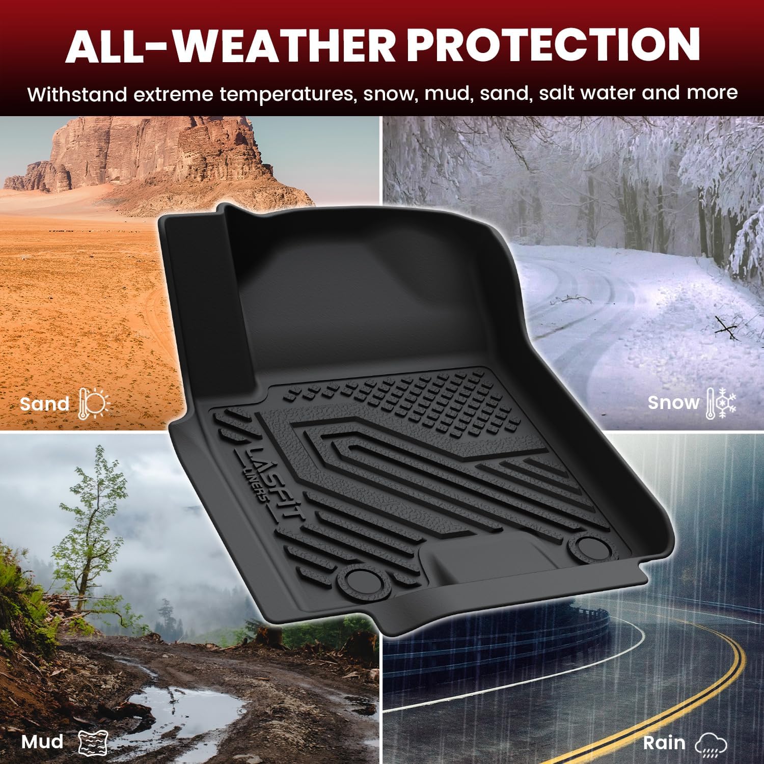 LASFIT Floor Mats for Nissan Armada/Infiniti QX80 2024 2023 2022 2021 2020 2019 (Only Fits for 8 Seats, Bench Seats), All Weather TPE Custom Fit Floor Liners for 2019-2024 Armada/QX80 Car Mats