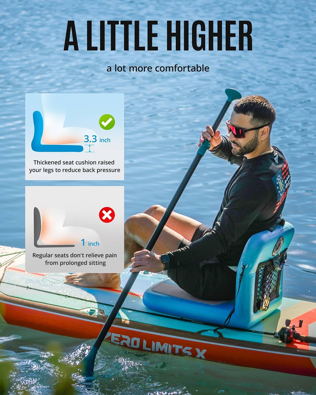 ZLX Paddle Board Seat with Back Support, Portable Kayak Seat, Air Pump Included, Universal Inflatable Seat for Adults, Foldable Ergonomic Design, Easy Install for Outdoor Fishing/Kayaking/Camping