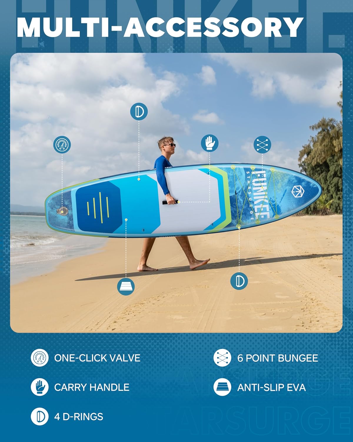 11'×34'×6' Extra Wide Inflatable Stand Up Paddle Board, Sup Board with Removable Fins, Backpack, Floating Paddle, Safety Leash, Floating Phone Case for Adults & Youth of All Skill Levels