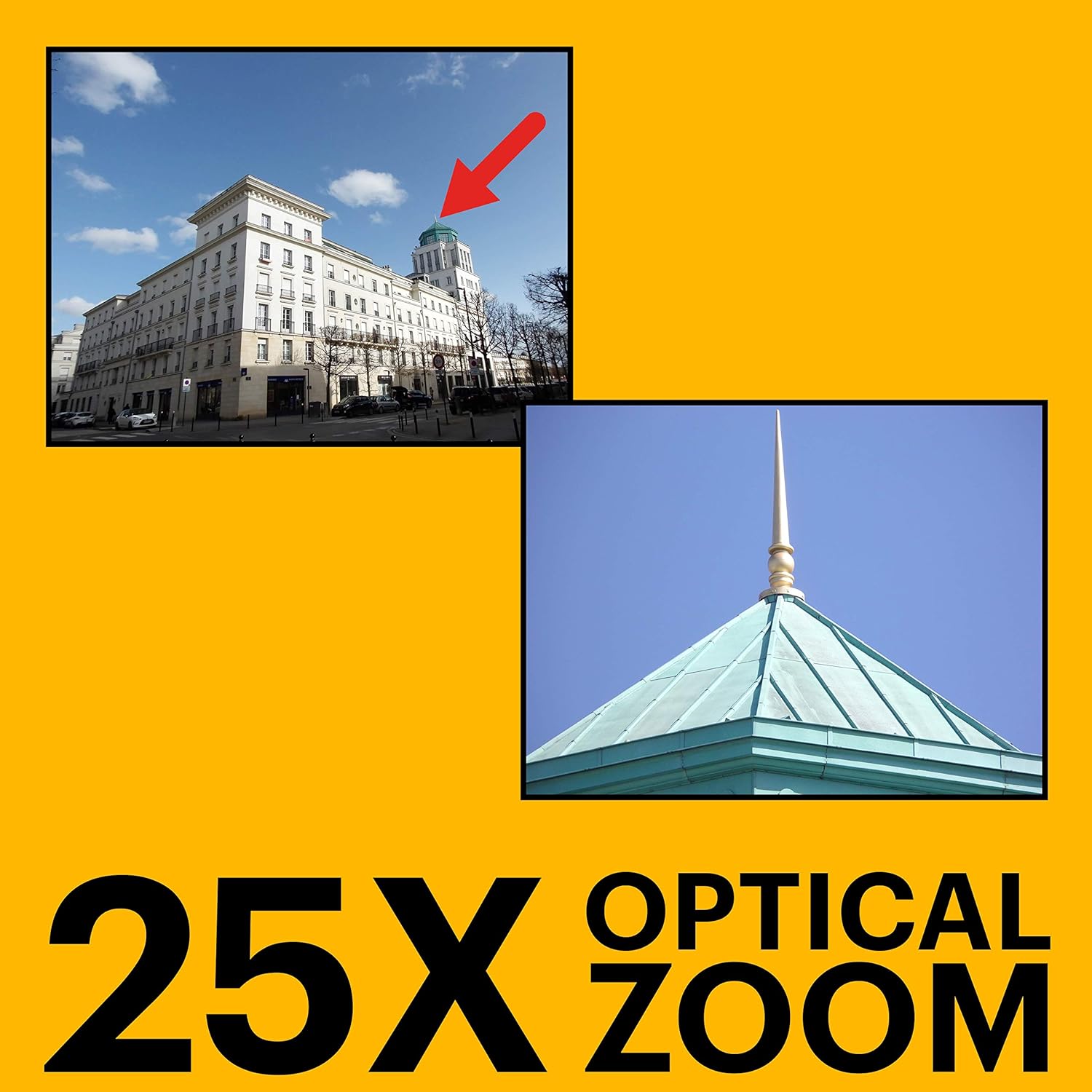 KODAK PIXPRO Astro Zoom AZ252-WH 16MP Digital Camera with 25X Optical Zoom and 3' LCD (White)
