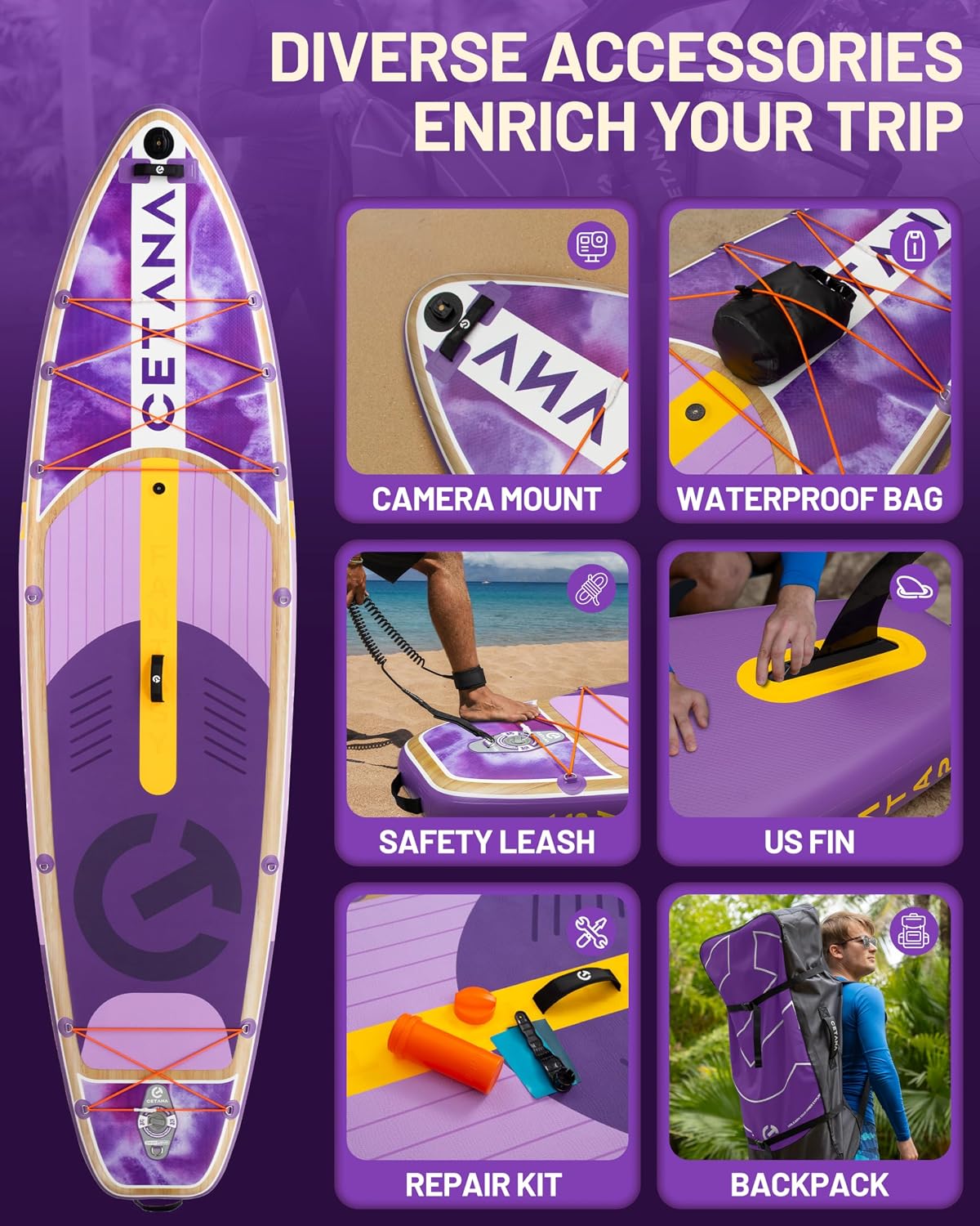 CETANA 11'6×35' Extra Wide Stand Up Paddle Board for Adults & Youth, 400lb Capacity Inflatable Paddle Board, Sup for 2+1 Person with Removable US Fin, 100L Backpack, Floating Paddle, Safety Leash