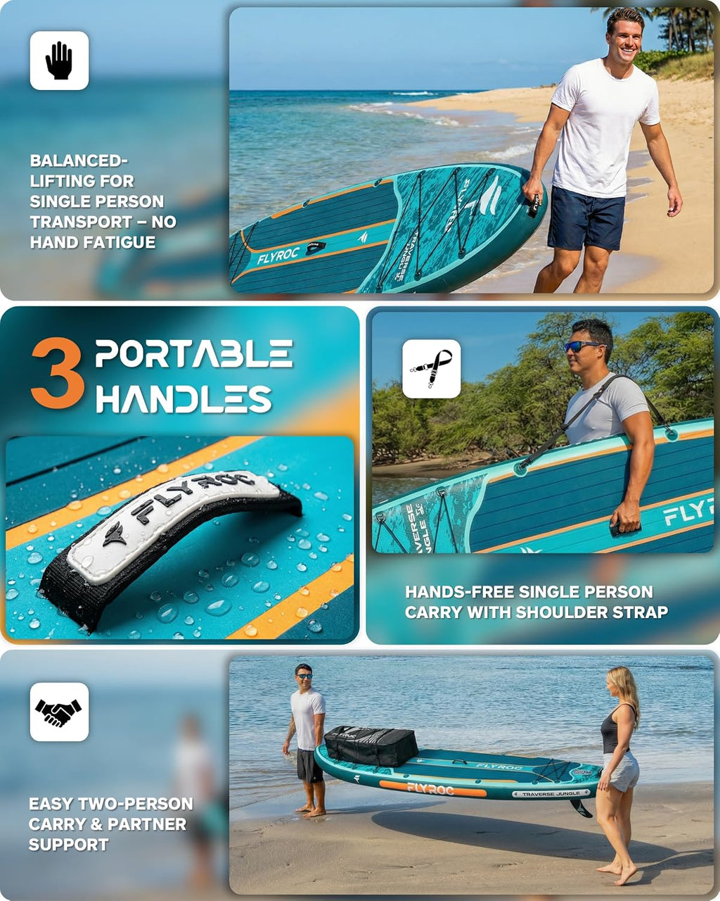 11'6x35'' Extra Wide Inflatable Paddle Board, 450lb Capacity Stand Up Paddle Board for Adults (x3), Stable Inflatable SUP, All Skill Levels, 3 Handles, 100L Backpack, 3PCS Paddle, 5L Dry Bag