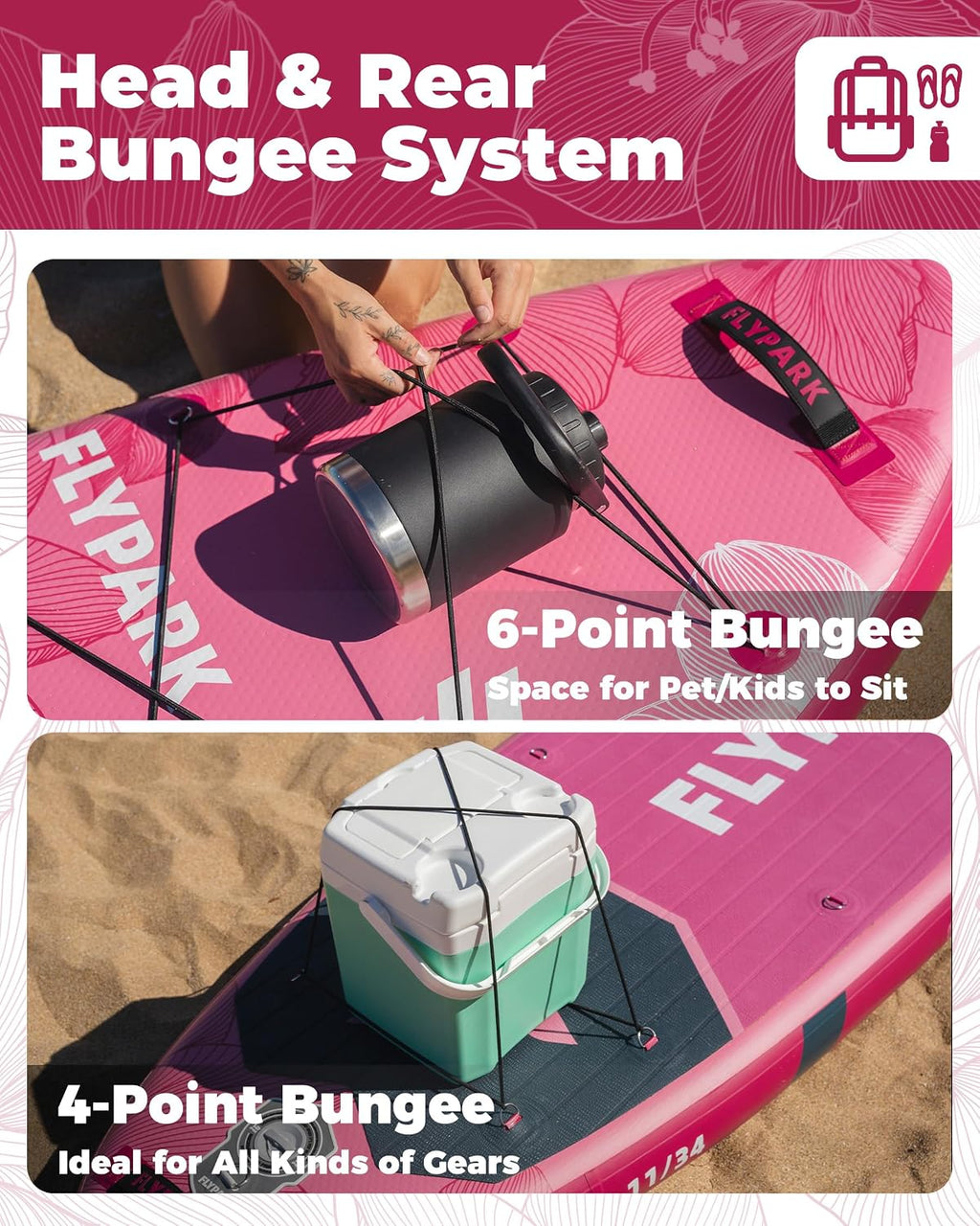Flypark 11'x34 Inflatable Paddle Boards, Extra Wide SUP for 420lbs/3Adults, Yoga Stand Up Paddle Board, 110L Backpack, 15 D-Rings, Shoulder Strap, US-Fin, 2-Action Pump