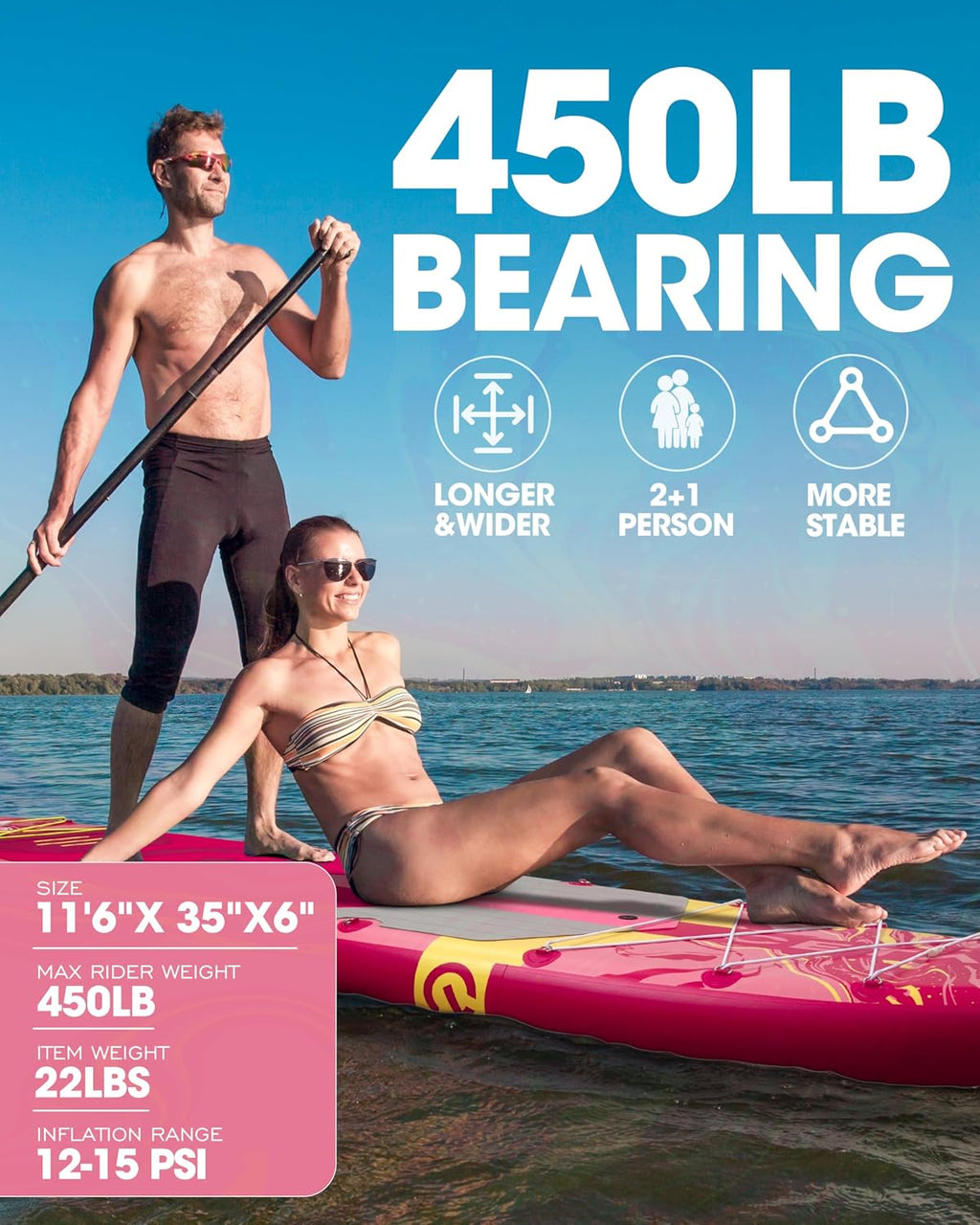 CETANA 11'6×35' Extra Wide Stand Up Paddle Board for Adults & Youth, 400lb Capacity Inflatable Paddle Board, Sup for 2+1 Person with Removable US Fin, 100L Backpack, Floating Paddle, Safety Leash