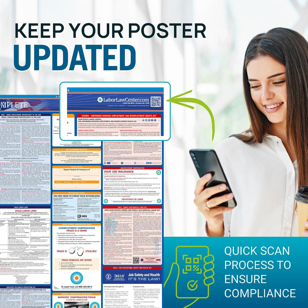 Illinois 2026 Labor Law Poster – State & Federal Compliance – OSHA, EEOC, FMLA, Minimum Wage – Durable, Laminated & Waterproof Workplace Employment Poster – Made in USA – 26' x 39.5', 5-Pack