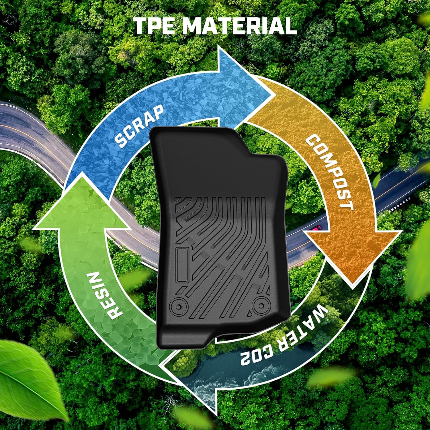 Mixsuper Floor Mat & Cargo Liner for Jeep Wrangler JL 2018-2026 Unlimited 4-Door (Not fit JK/4XE/2-Door),All Weather TPE Floor mat with Backrest and Door Sill Guards Wrangler JL Accessories,Anti-Slip