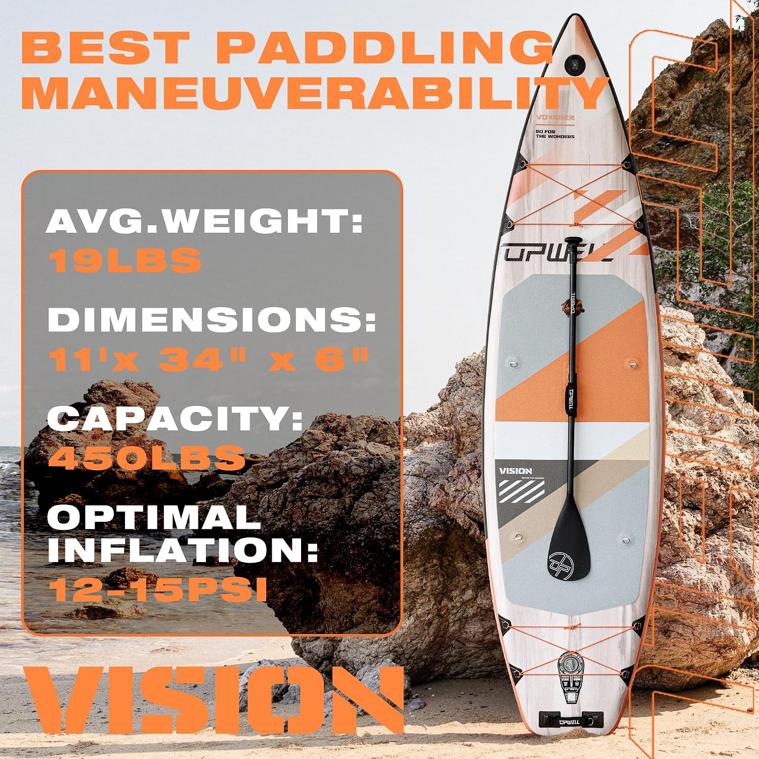 UPWELL 11'6'/11'2'/11'/10'8'/10'6'/10'2' Inflatable Stand Up Paddle Board with sup Accessories Including Backpack, Repairing Kits, Non-Slip Deck, Leash, 3 Fins, Paddle and Hand Pump