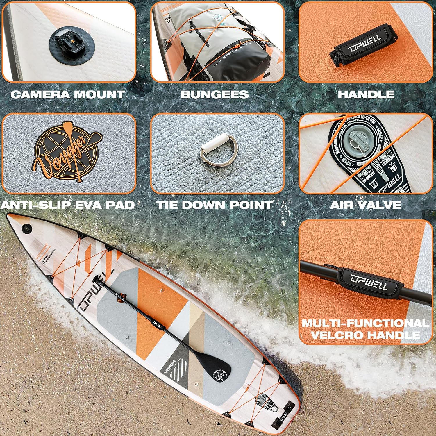 UPWELL 11'6'/11'2'/11'/10'8'/10'6'/10'2' Inflatable Stand Up Paddle Board with sup Accessories Including Backpack, Repairing Kits, Non-Slip Deck, Leash, 3 Fins, Paddle and Hand Pump