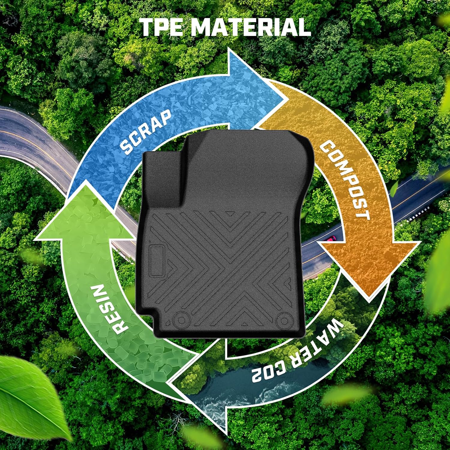 Mixsuper Floor Mat & Cargo Liner for Kia Soul 2020-2026(Including the lower Floor of the trunk),All Weather TPE Floor mat with Backrest and Door Sill Guards Soul Accessories,Anti-Slip Floor Liners Set