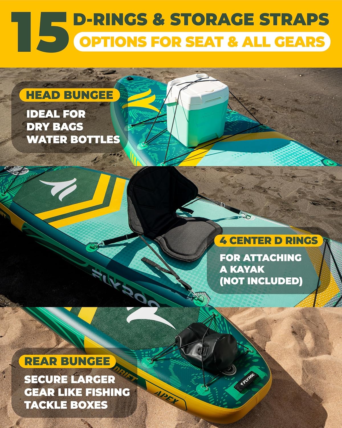 11'6x35'' Extra Wide Inflatable Paddle Board, 450lb Capacity Stand Up Paddle Board for Adults (x3), Stable Inflatable SUP, All Skill Levels, 3 Handles, 100L Backpack, 3PCS Paddle, 5L Dry Bag
