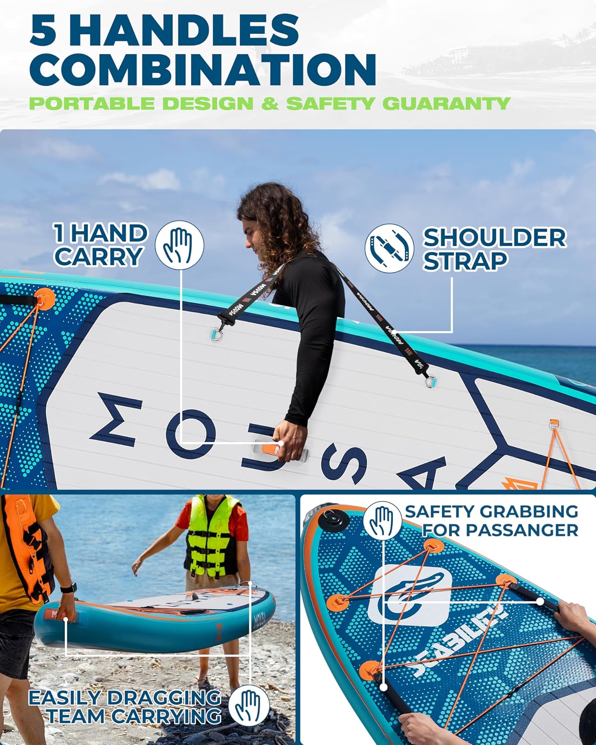 MOUSA 11'6'x35 Extra Wide Inflatable Stand Up Paddle Board, Stable Long SUP for 2 People/Family, Shoulder Strap, 3/5 Handles, 100L Backpack, All-Round Sup Board, Removeable Fin
