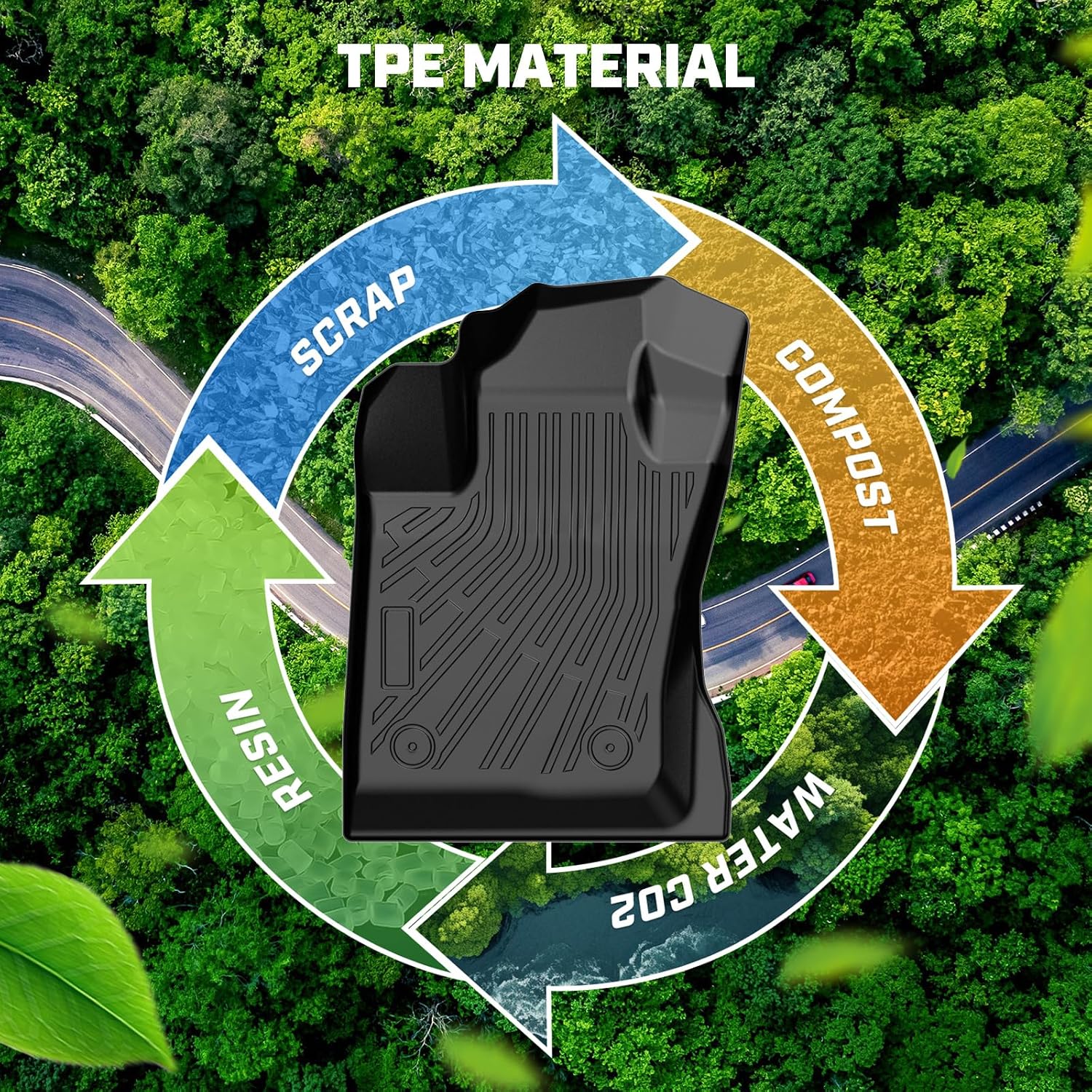 Mixsuper Floor Mat & Cargo Liner for Jeep Compass 2017-2026(Fit New Body Style 2nd Generation)All Weather TPE Floor mat with Backrest and Door Sill Guards Compass Accessories,Anti-Slip Floor Mat Black