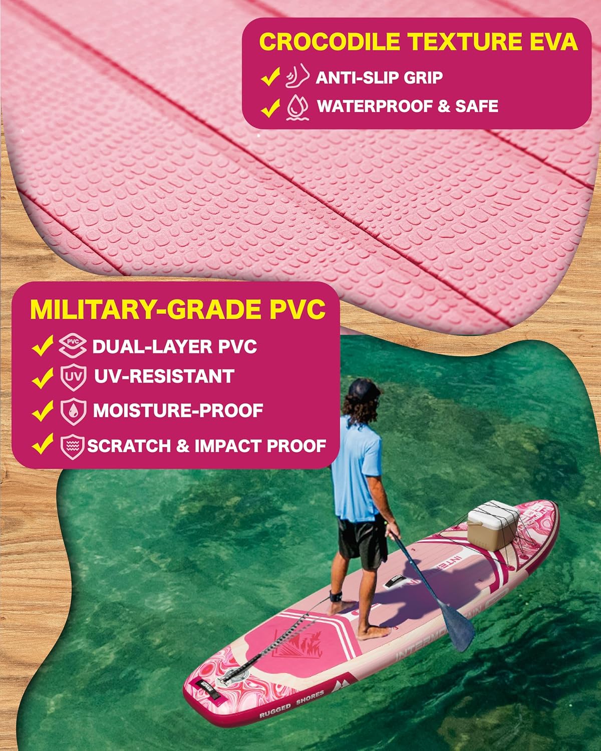 11'x34 Ultra Wide Paddleboard, Inflatable SUP&420lb Capacity for All Skill, Stand-up Paddle Board for Yoga/Family, EVA Deck, US Fin, High-Pressure Pump, 100L Bag, Safety Leash