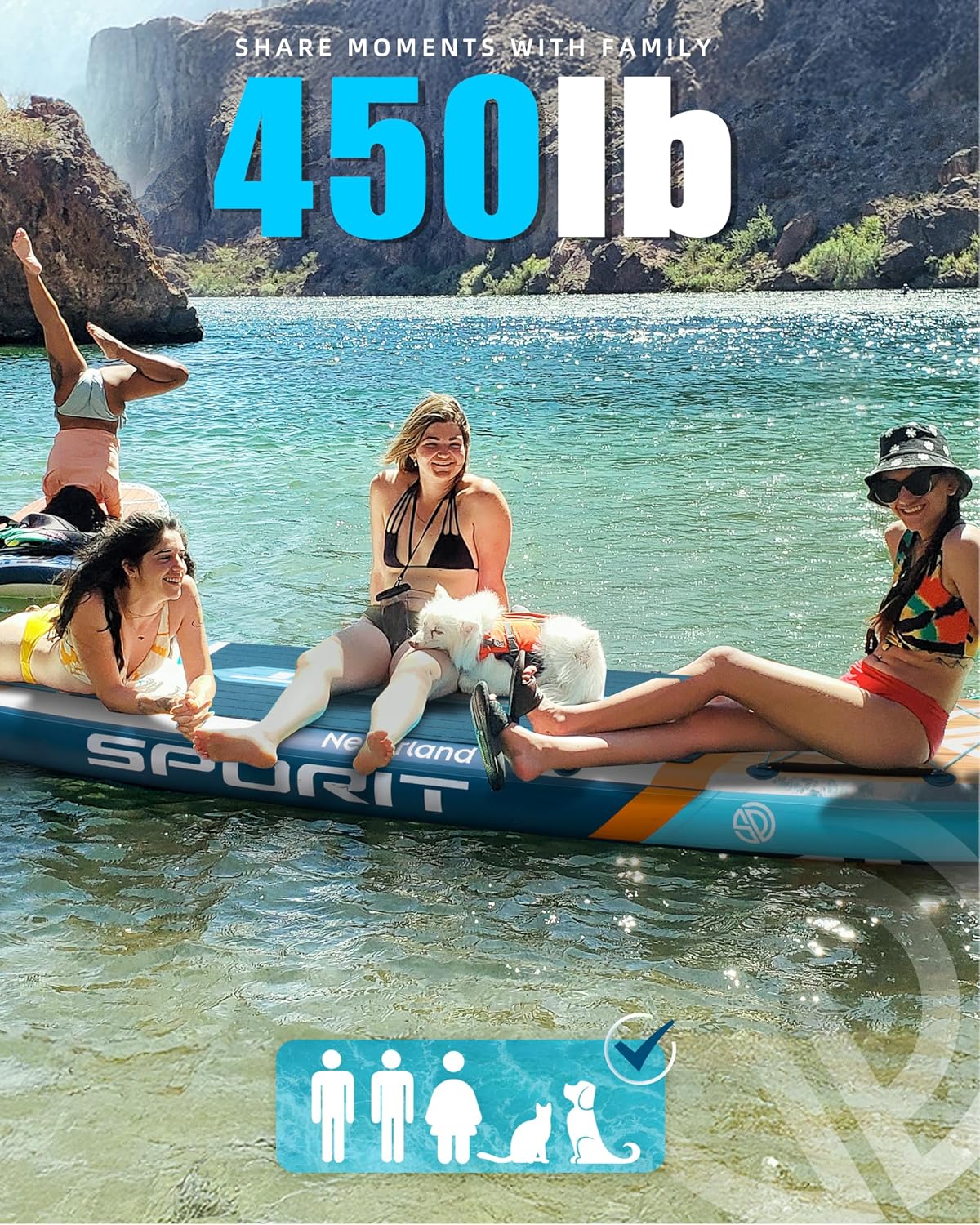 11'6×35' Super Wide Inflatable Stand Up Paddle Board, Ultra Stable SUP Board for Adults, 450lb Capacity with Shoulder Strap, 100L Backpack, Removable US Fin, Floating Paddle, Safety Leash
