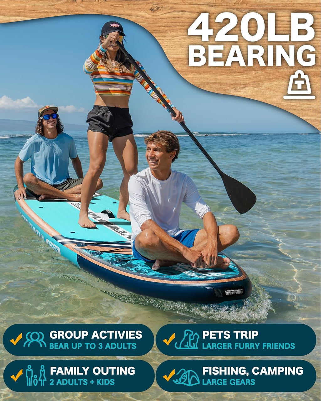 11'x34 Ultra Wide Paddleboard, Inflatable SUP&420lb Capacity for All Skill, Stand-up Paddle Board for Yoga/Family, EVA Deck, US Fin, High-Pressure Pump, 100L Bag, Safety Leash
