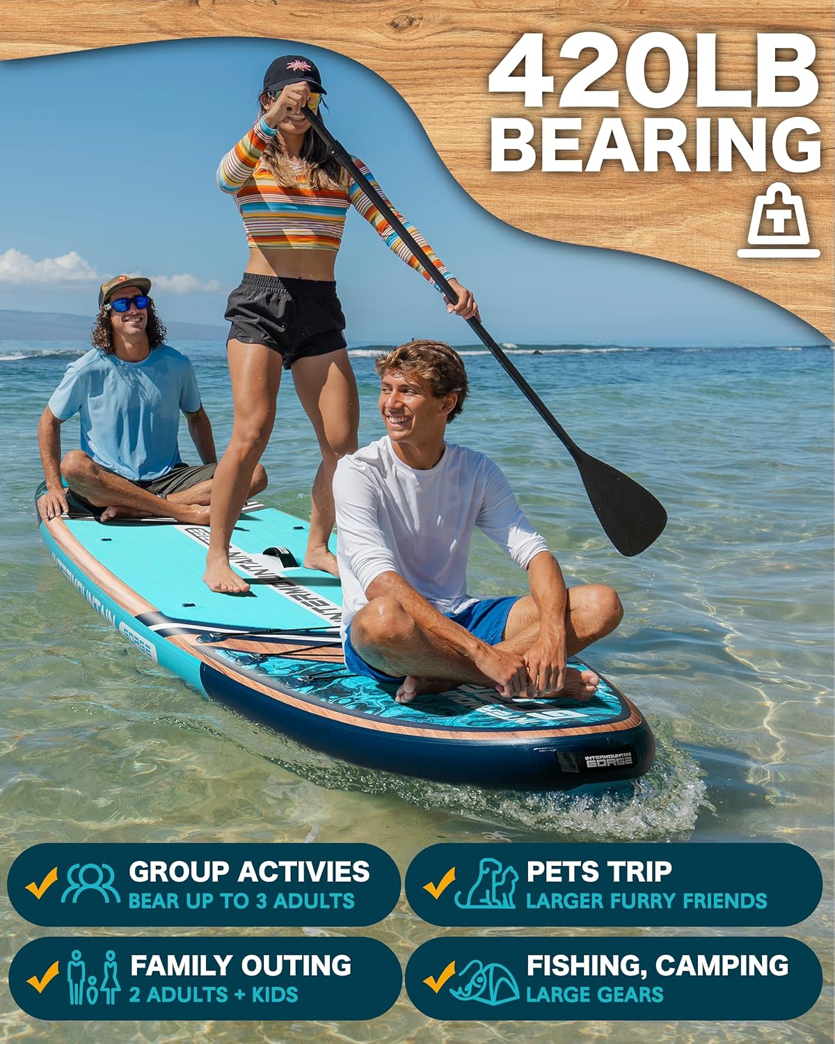 11'x34 Ultra Wide Paddleboard, Inflatable SUP&420lb Capacity for All Skill, Stand-up Paddle Board for Yoga/Family, EVA Deck, US Fin, High-Pressure Pump, 100L Bag, Safety Leash