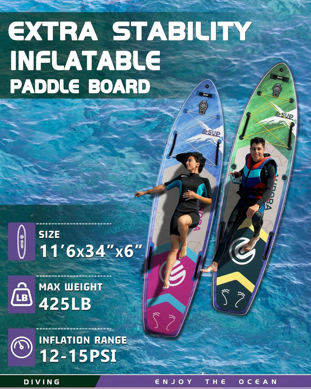 ESUP 11'6 ×34/35' Super Wide Inflatable Paddle Board with SUP Accessories, Extra Stable Stand Up Paddleboards for 2+1 Persons/Family/Beginner/Yoga, w/Shoulder Strap All-Round Sup Board