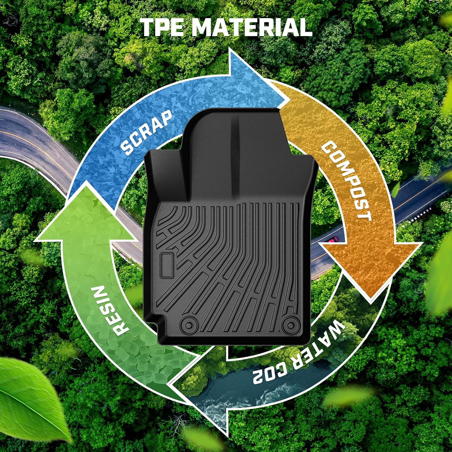 Mixsuper Floor Mat & Cargo Liner for Hyundai Kona 2018-2023/Kona N 2022-2023(No for EV),All Weather TPE Floor Liners with Trunk Mat & Backrest Protectors,Kona Accessories,Anti-Slip Floor Liners Set