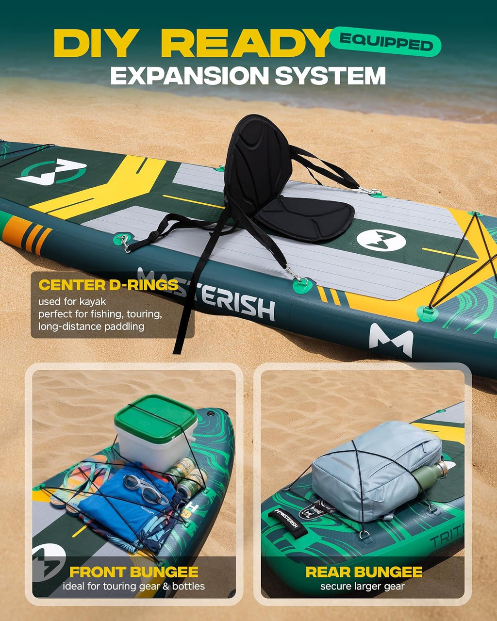 Extra Wide Inflatable Paddle Board 11'6 x 35'' x 6'', 450 LB High Weight Capacity SUP, Wide Stable Stand Up Paddle Board for Heavy People, Family & 2/3 Person, XL All-Around Paddleboard