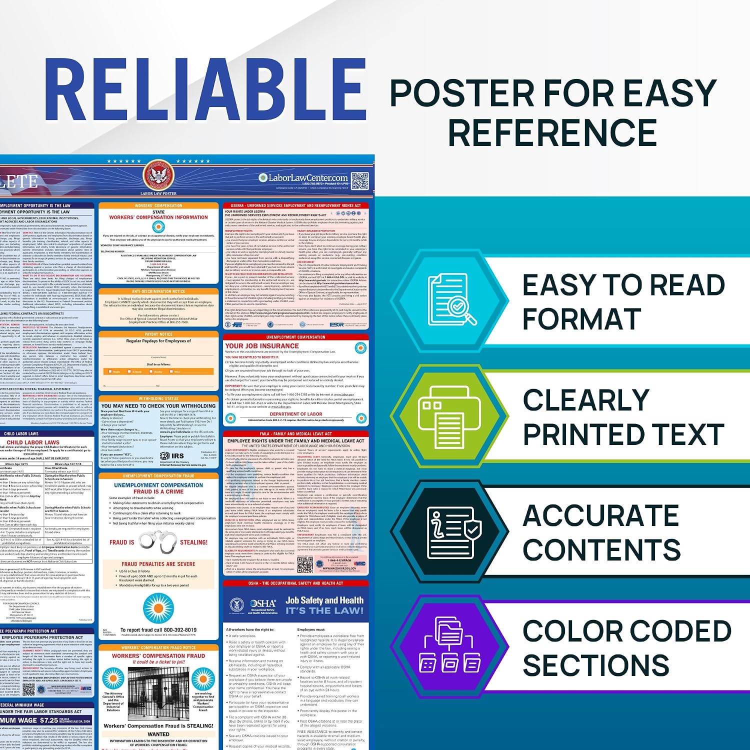 Illinois 2026 Labor Law Poster – State & Federal Compliance – OSHA, EEOC, FMLA, Minimum Wage – Durable, Laminated & Waterproof Workplace Employment Poster – Made in USA – 26' x 39.5', 5-Pack