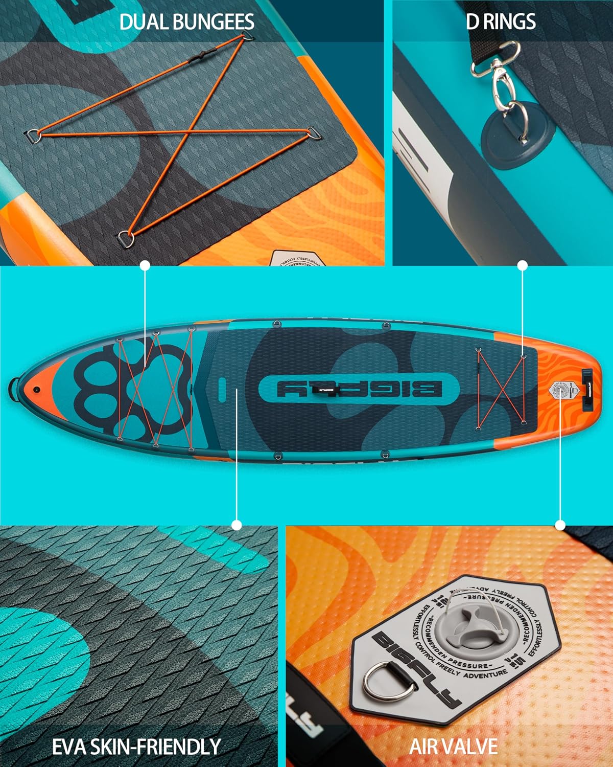 Bigfly 11'6×35' Super Wide Inflatable Stand Up Paddle Board, Ultra Stable Wide SUP for 2+1 People/Family/Big Size, 100L Backpack, All-Round Sup Board, US Big Fin