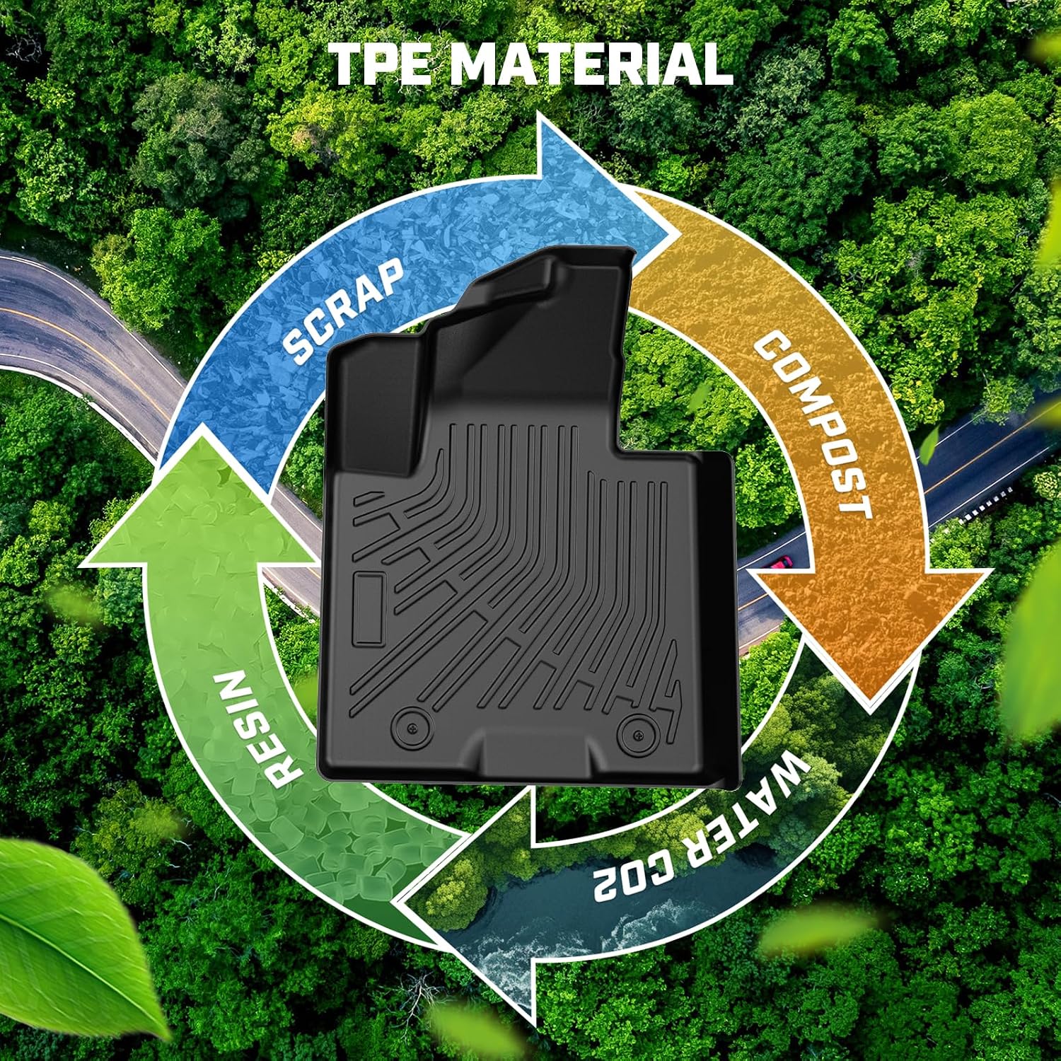 Mixsuper Sportage Floor mats-Floor Mat & Cargo Liner for Kia Sportage (Gas ONLY) 2017-2022,All Weather TPE Rubber Floor Liners Protection for Sportage Accessories,Full Set Anti-Slip Car Mats,Black