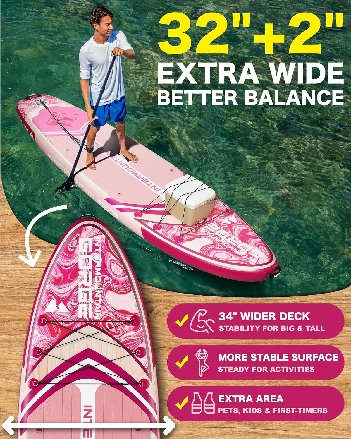 11'x34 Ultra Wide Paddleboard, Inflatable SUP&420lb Capacity for All Skill, Stand-up Paddle Board for Yoga/Family, EVA Deck, US Fin, High-Pressure Pump, 100L Bag, Safety Leash