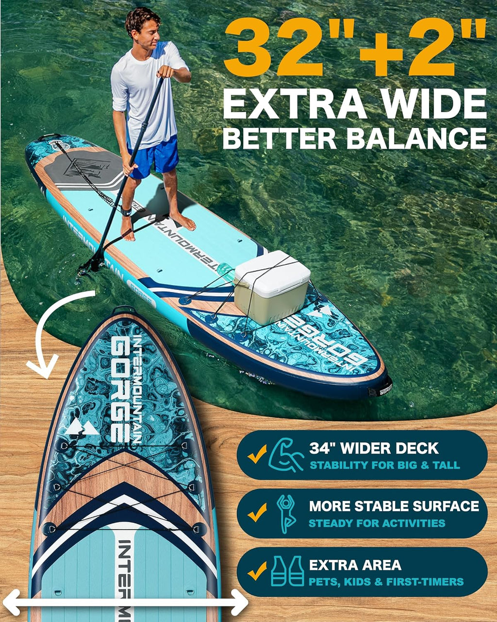 11'x34 Ultra Wide Paddleboard, Inflatable SUP&420lb Capacity for All Skill, Stand-up Paddle Board for Yoga/Family, EVA Deck, US Fin, High-Pressure Pump, 100L Bag, Safety Leash