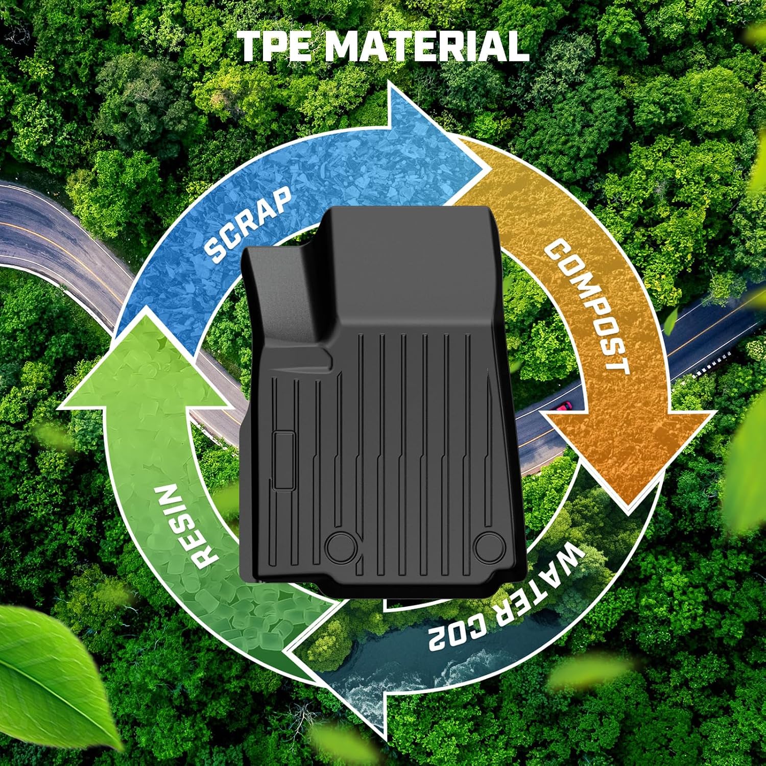 Mixsuper Floor Mat & Cargo Liner for Jeep Grand Cherokee 2022-2026(Include 4xe Not for L or WK),All Weather TPE Floor mat with Backrest and Door Sill Guards Grand Cherokee Accessories,Anti-Slip Black