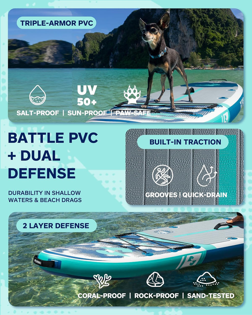 11'x34 Ultra Wide Paddleboards, Inflatable SUP&420lb Capacity for All Skill, Stand-up Paddle Board for Adults, Yoga/Fishing/Family, EVA Deck, US Fin, High-Pressure Pump, 100L Bag, Safety Leash