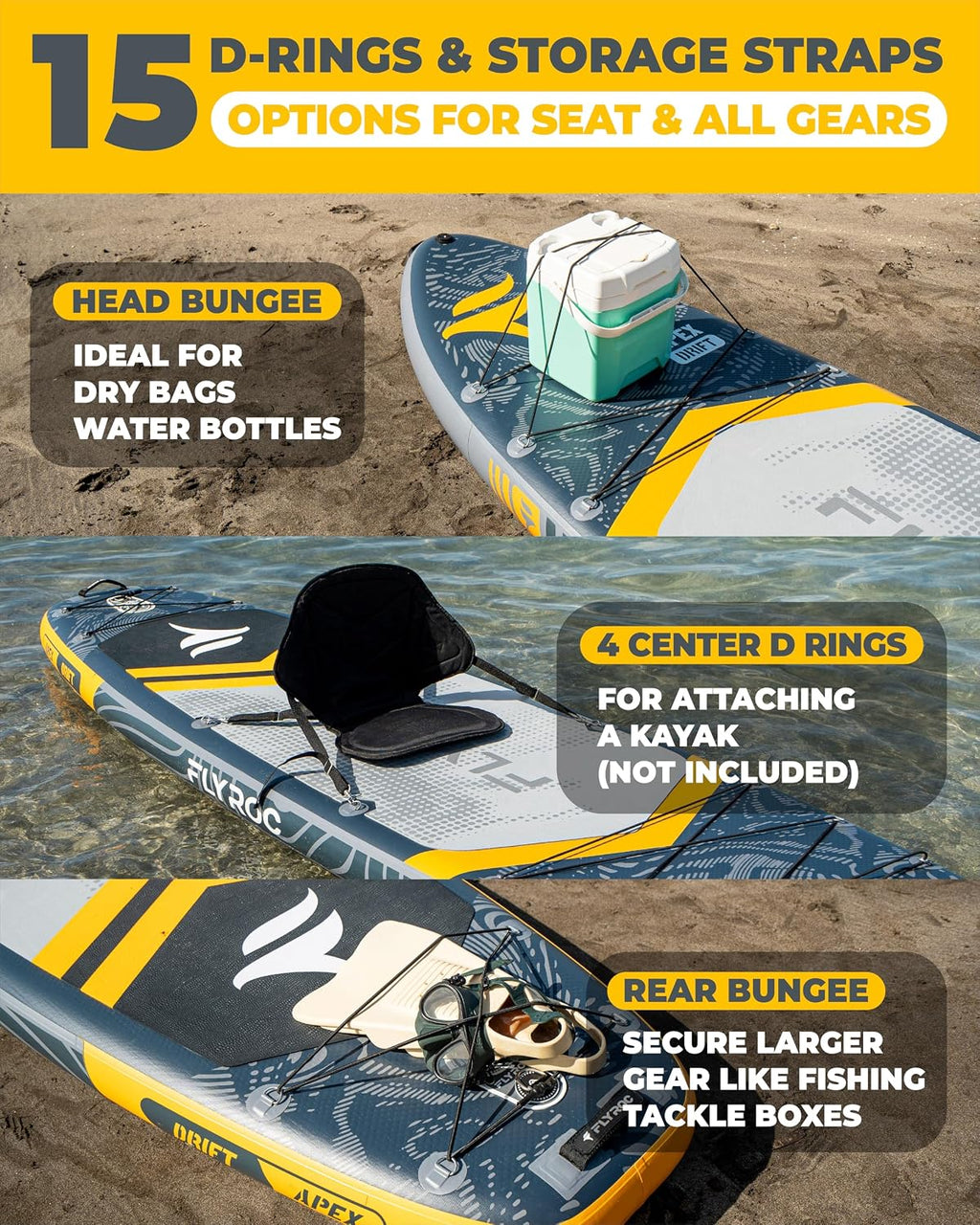 11'6x35'' Extra Wide Inflatable Paddle Board, 450lb Capacity Stand Up Paddle Board for Adults (x3), Stable Inflatable SUP, All Skill Levels, 3 Handles, 100L Backpack, 3PCS Paddle, 5L Dry Bag