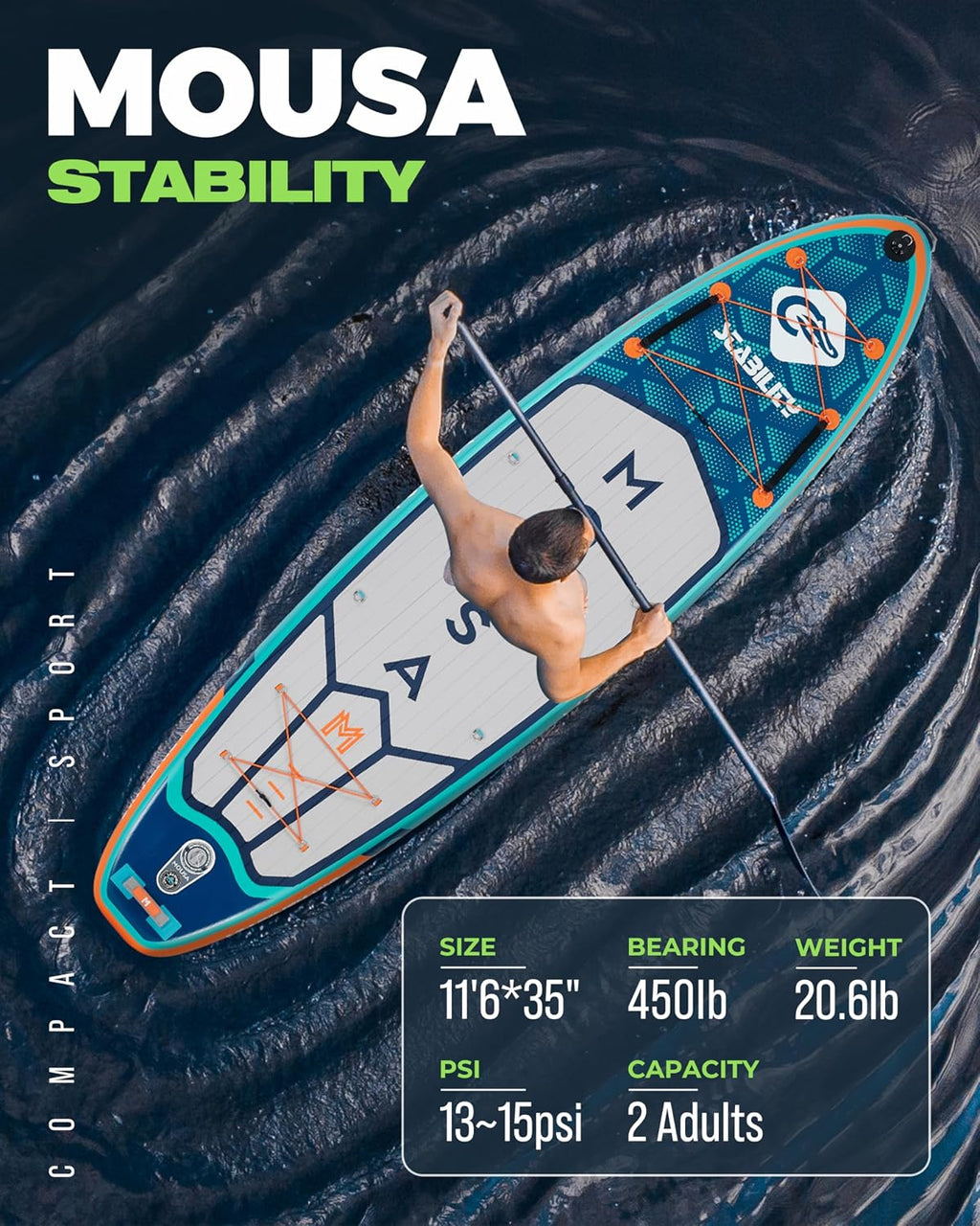 MOUSA 11'6'x35 Extra Wide Inflatable Stand Up Paddle Board, Stable Long SUP for 2 People/Family, Shoulder Strap, 3/5 Handles, 100L Backpack, All-Round Sup Board, Removeable Fin