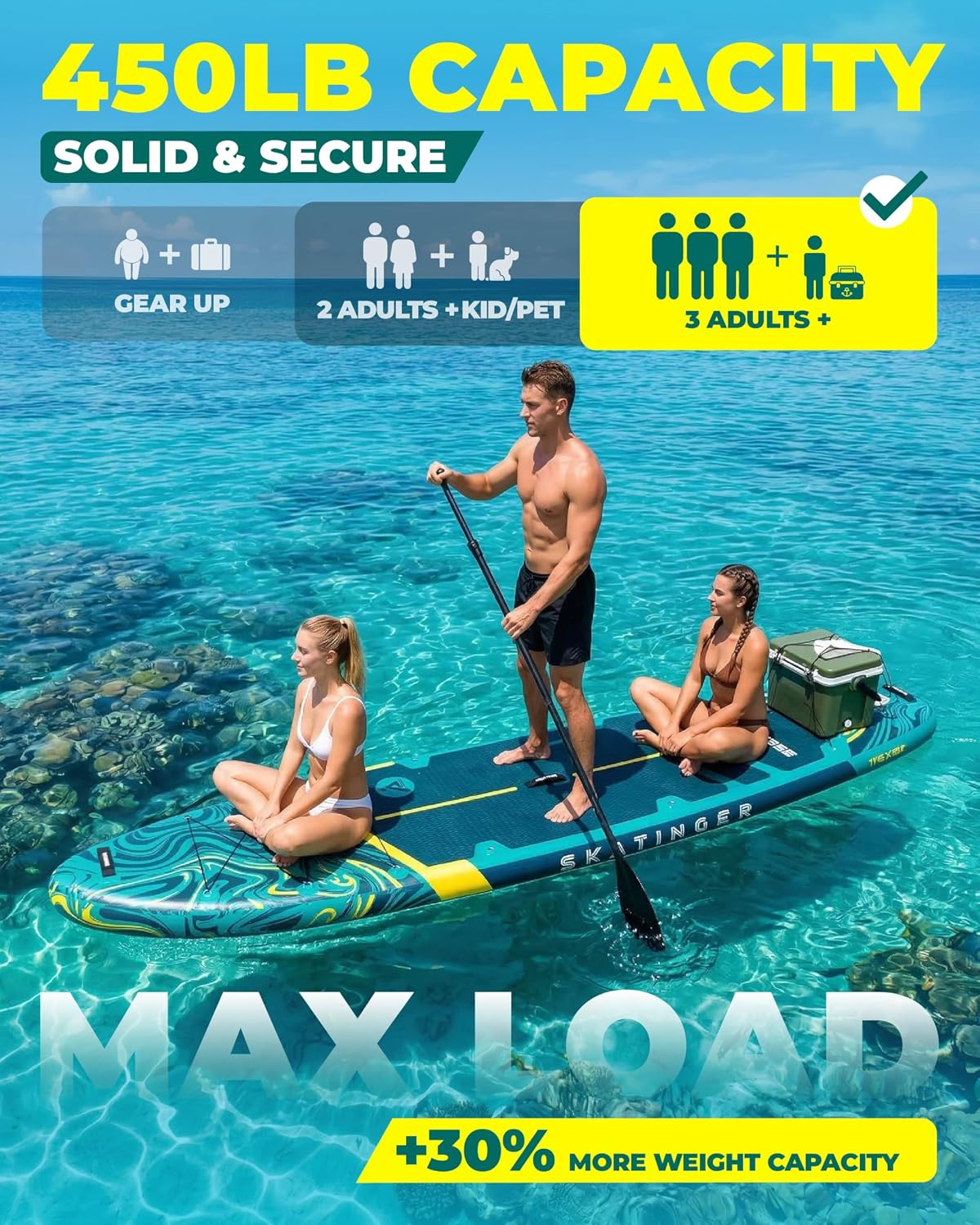 Skatinger 11'6×35' Super Wide Inflatable Paddle Board, Ultra Stable Stand Up Paddleboards for 450lb/3 People/Family/Big Size w/Shoulder Strap, 100L Backpack, Ultra-Light All-Round Sup Board